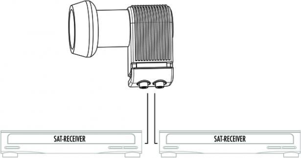 Immagine prodotto Schwaiger Doppio LNB (Doppio LNB, 40mm)