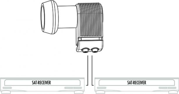 Produktbild Schwaiger Twin-LNB (Twin LNB, 40mm)