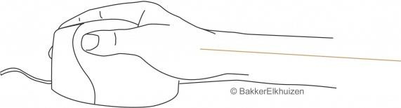 Actual product image Evoluent Vm3r2-Rsb (Cable)