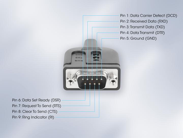 Produktbild Manhattan USB-C auf Seriell DB9 / RS232 Adapterkabel, 1 m (1 m)
