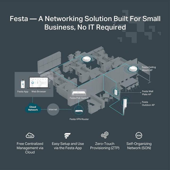 Produktbild TP-Link Festa FR365