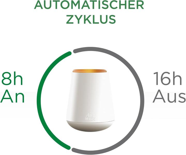 Produktbild Air Wick Aroma-Öl Starter-Set