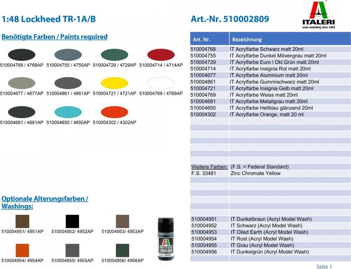 Image du produit Italeri Lockheed TR-1A/B