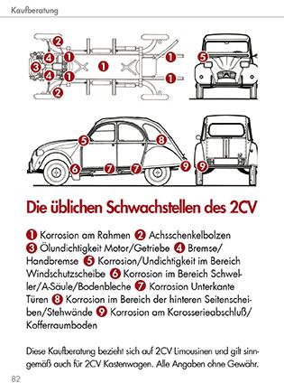 Produktbild Citroën 2CV KOMPAKT (Deutsch, Jan Eggermann, 2014)