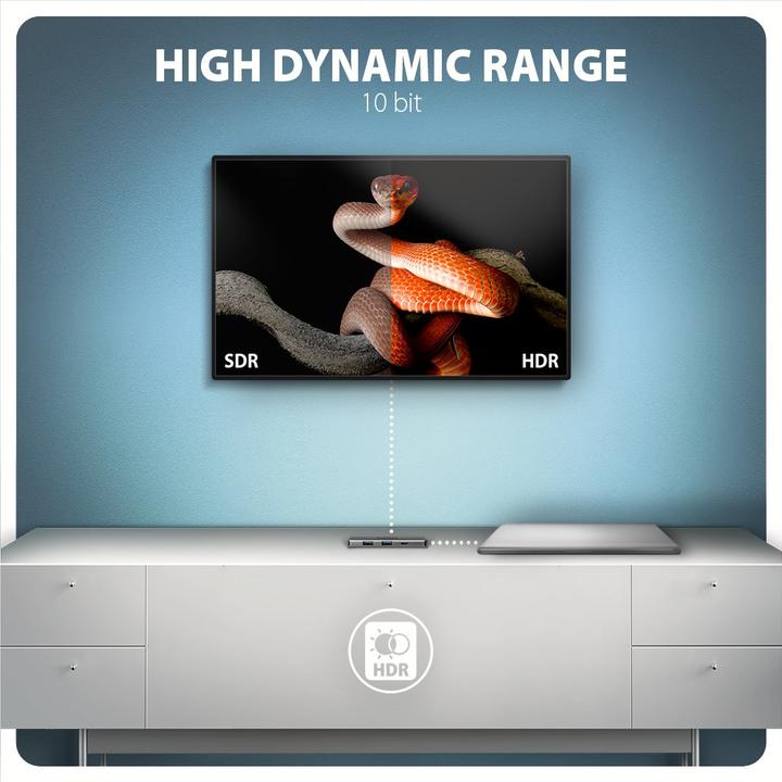 Actual product image Axagon HMC-5H8K 2x USB-A, 1x USB-C, 8K HDMI, USB 3.2 Gen 1 hub, PD 100W, 15cm USB-C cable (USB-C, 5 ports)