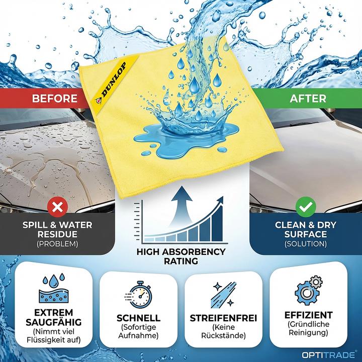 Actual product image Dunlop Magic Chamois