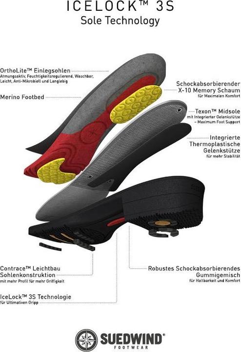 Immagine prodotto Suedwind Footwear Stivaletto IceLock Eco BZ Lace (38)