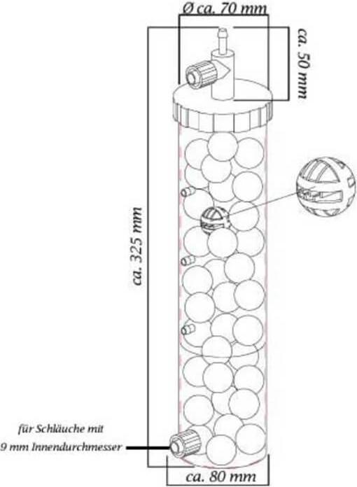 Dupla CO2 reactor S