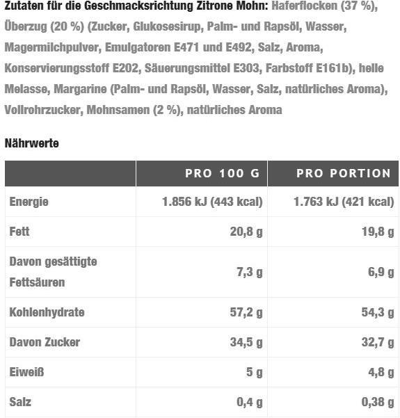 Valeurs nutritives et ingrédients Oat King Barre énergétique à l'avoine (Abricot, 1 pcs, 95 g)