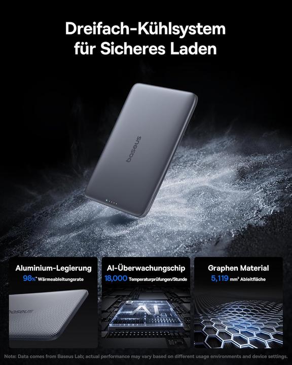 Actual product image Baseus PicoGo Wireless-Powerbank (5000 mAh, 20 W)