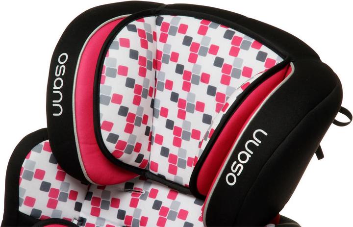 Actual product image Osann Lupo Plus