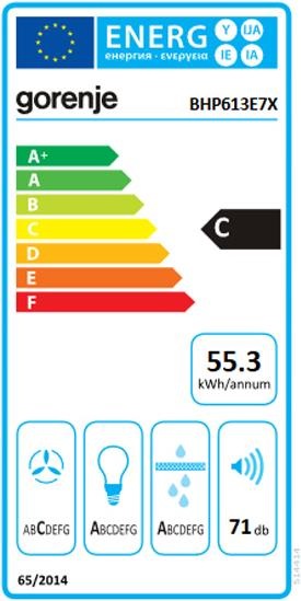 Energie-Label Sibir BHP 613 E7X Edelstahl (Flachschirmhaube)