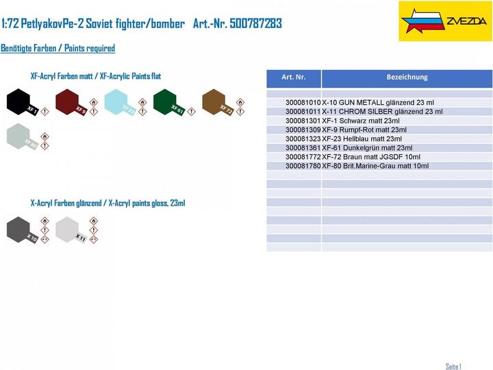 Actual product image 1:72 PetlyakovPe-2 Soviet fighter/bomber