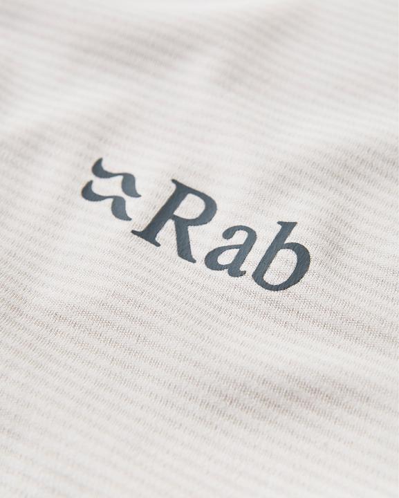Actual product image Rab Force (XL)