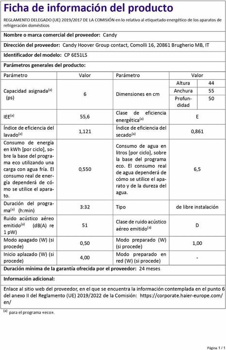 Nutritional values and ingredients Candy CP 6E51LS
