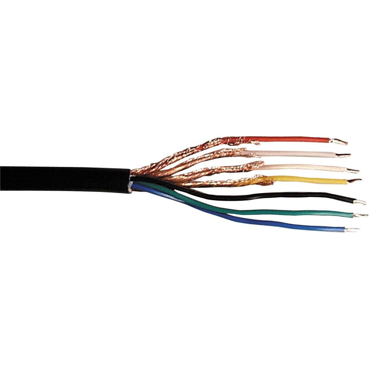 Transmedia Cavo audio/video, Cavo audio