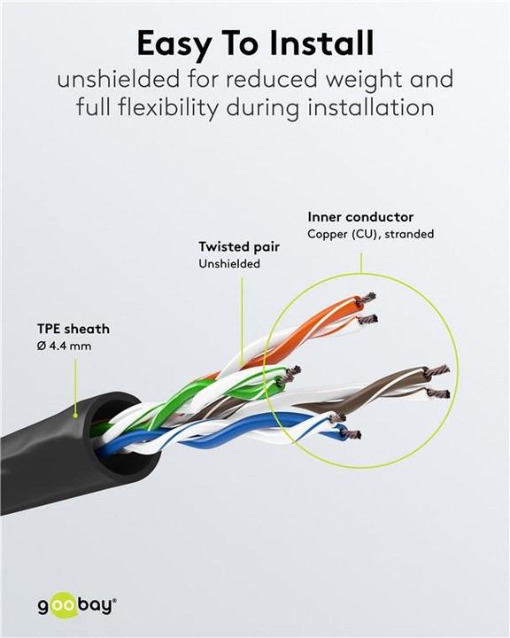 Produktbild Goobay CAT 6A Patchkabel U/UTP, schwarz (U/UTP, CAT6a, 1 m)