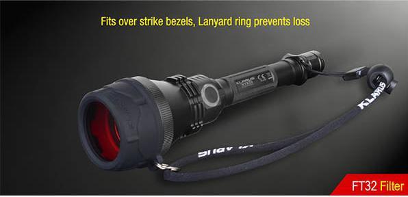 Actual product image Klarus FT32 colour filter for XT32, green