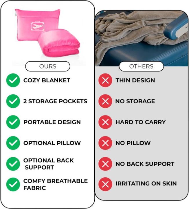 Immagine prodotto FlyHugz Blanket & Comfort Bag