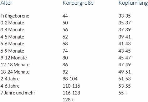 Produktbild Sterntaler Kinder Übergangsmütze Slouch (53)