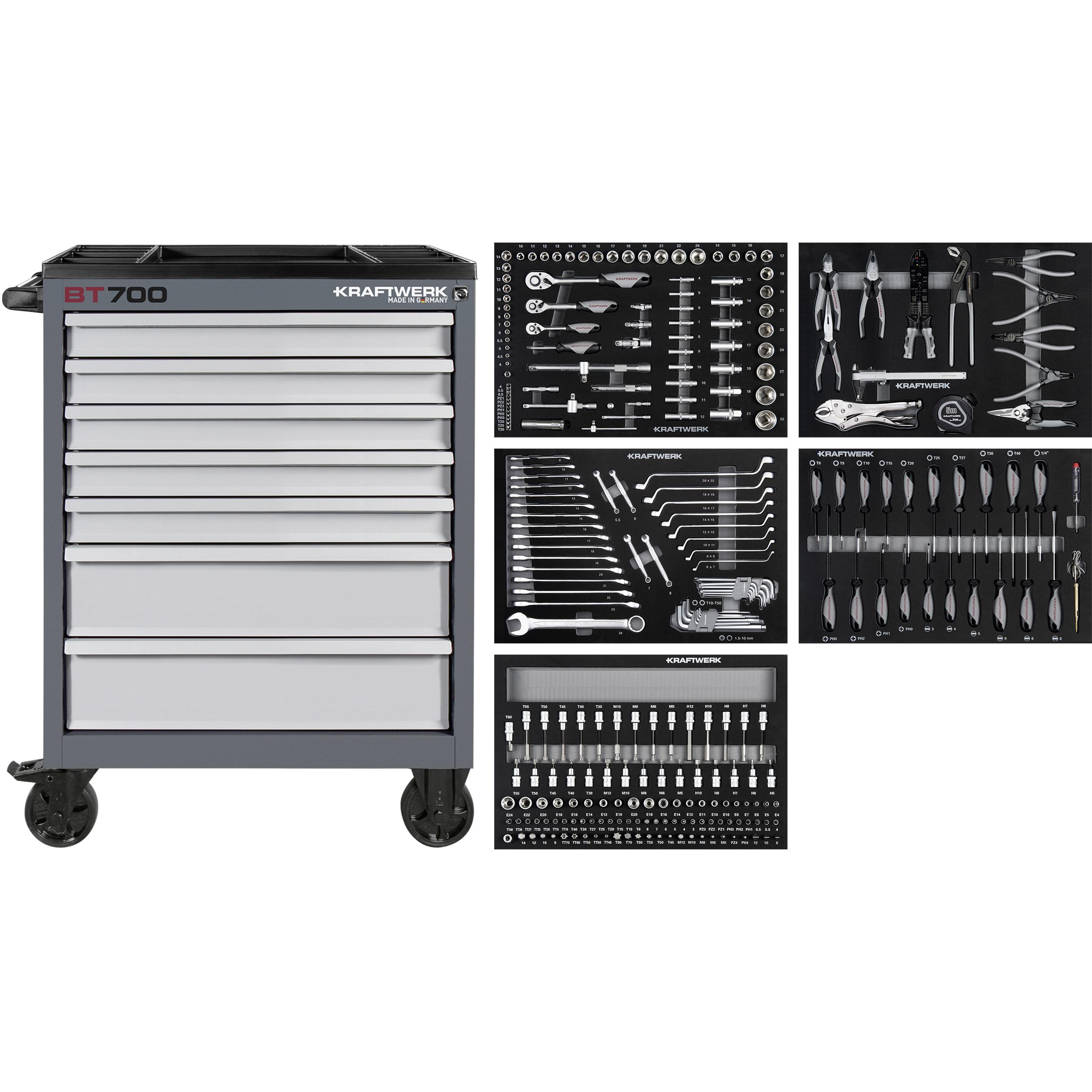 Thumbnail - Kraftwerk, Werkzeugwagen + Montagewagen, Werkstattwagen Schubladen (274 x)