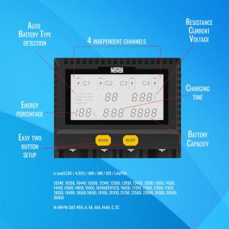 Actual product image Newell camera charger Smart C4 Supra charger NiMH