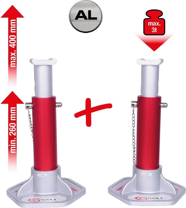 Actual product image KS Tools 160.0315