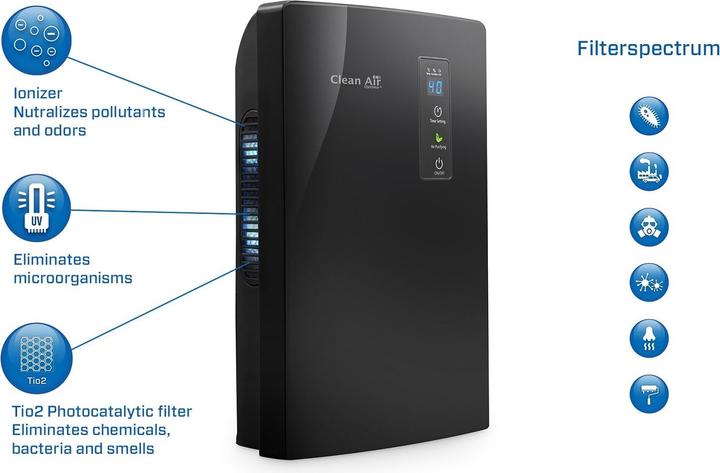 Produktbild Clean Air Optima CA-703B (10 m², 0.70 l/24h)