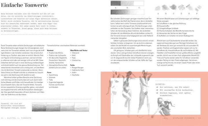 Image du produit TATE Workshop Zeichnen. Aktzeichnen (Allemand, Hester Berry, 2022)