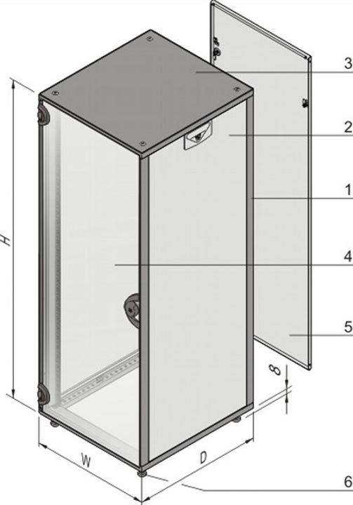 Produktbild Schroff Novastar (13.25 HE, 19 Zoll Rack)