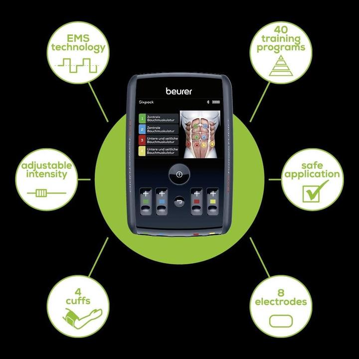 Produktbild Beurer EM 95