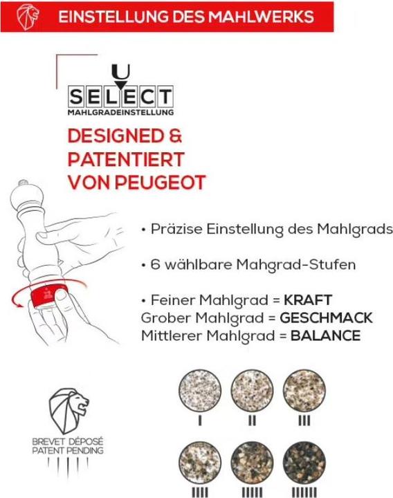 Actual product image Peugeot Paris pepper mill (Pepper)