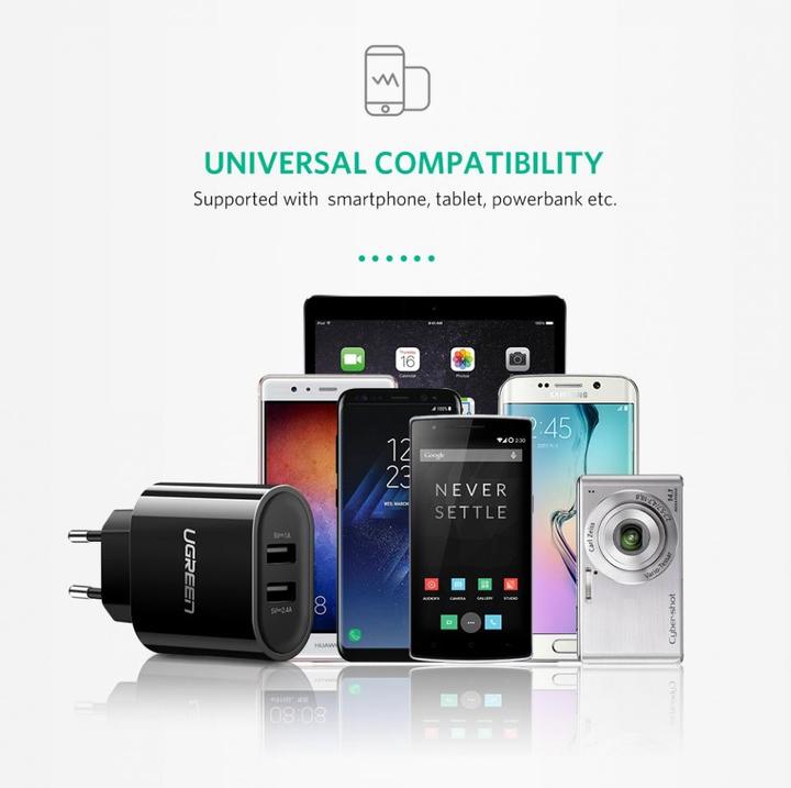 Produktbild Ugreen USB-A Ladegerät 2-Port