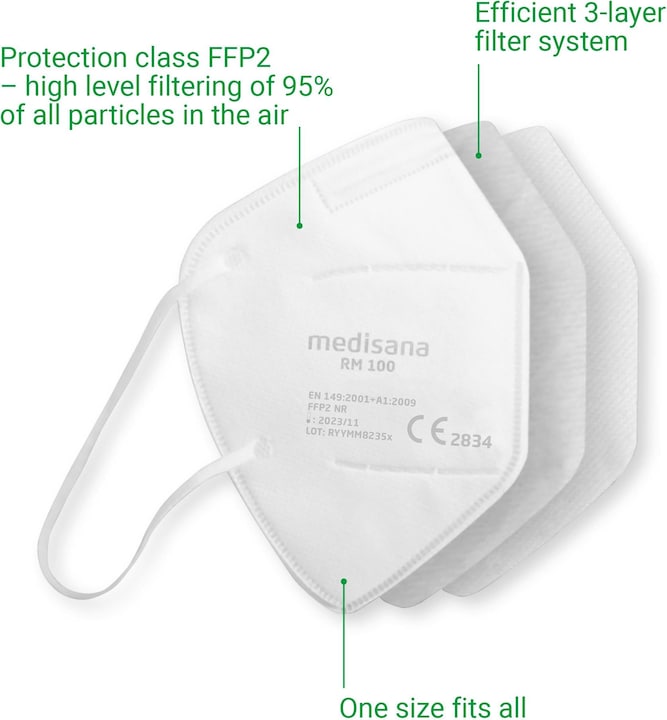 Image du produit Medisana RM100 (FFP2, 10 x)