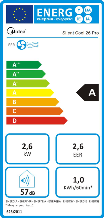 Etichetta energetica Midea Silent Cool 26 Pro (31 m², 9000 BTU/h)