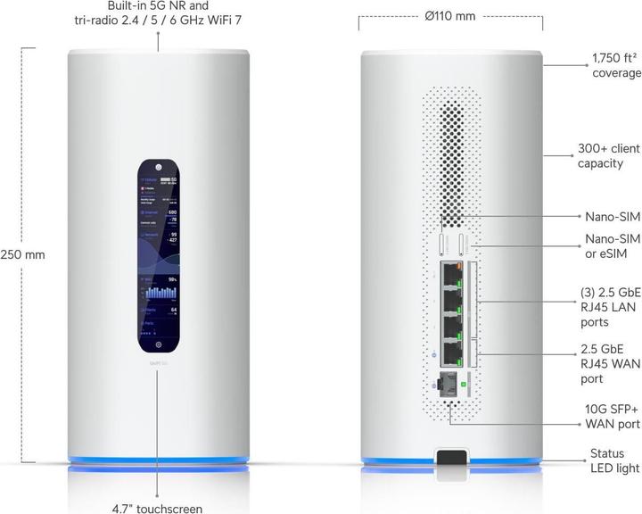 Produktbild Ubiquiti Dream Router 5G Max