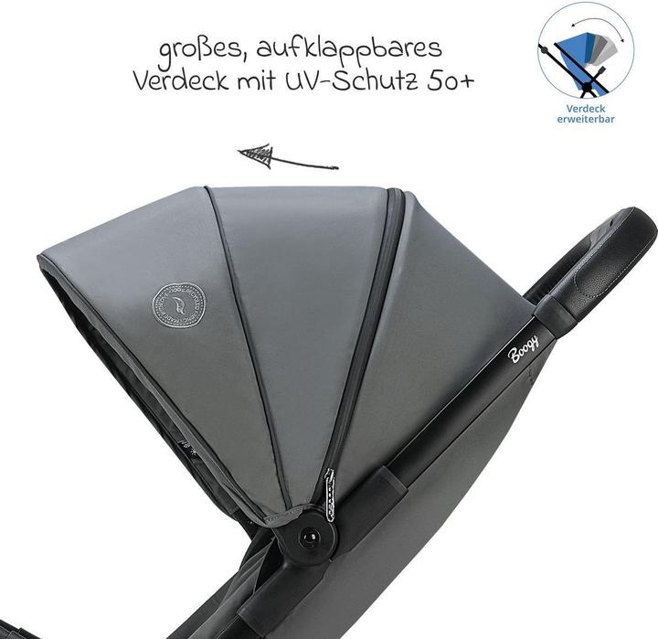 Produktbild Osann Boogy2 (6 Monate - 4 Jahre)