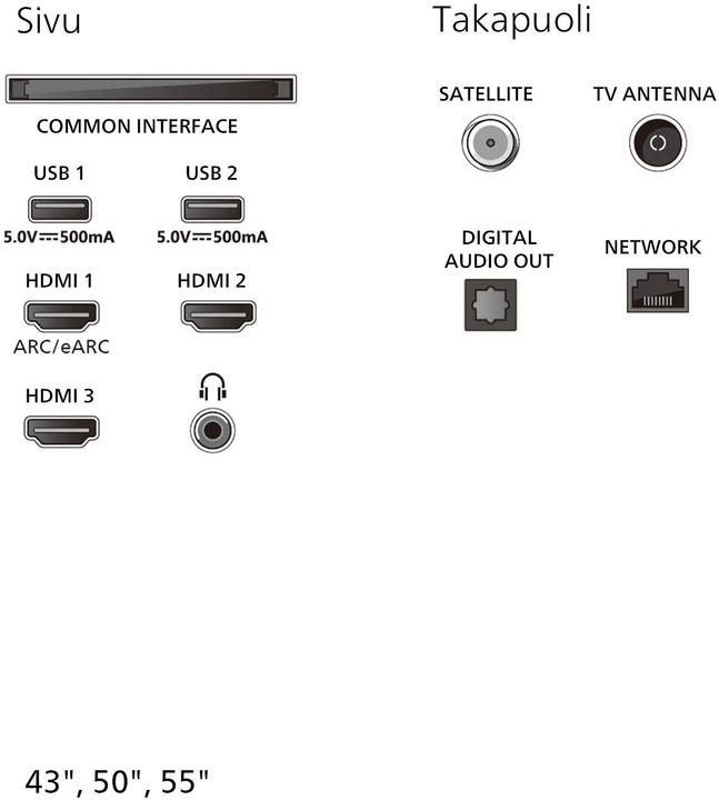 Produktbild Philips 43PUS8000/12 (43", LCD, LED, 4K, 2025)