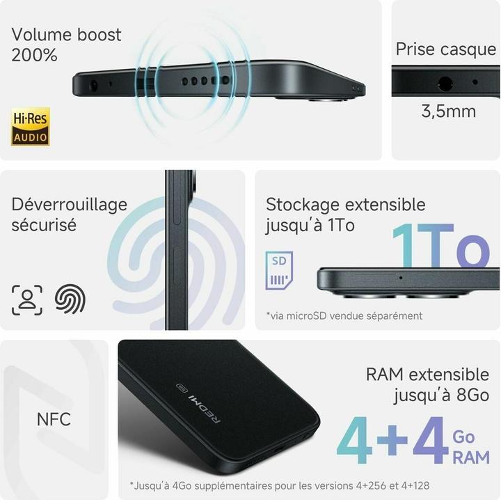 Image du produit Xiaomi Redmi 15C (128 Go, Vert menthe, 6.90", Double SIM, 5G)