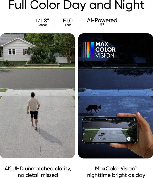 Productafbeelding eufy EufyCam S3 Pro Add-on Kamera (3840 x 2160 Pixels)