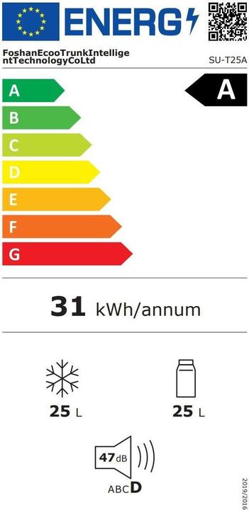 Energie-Label Koor Kompressor (25 l)
