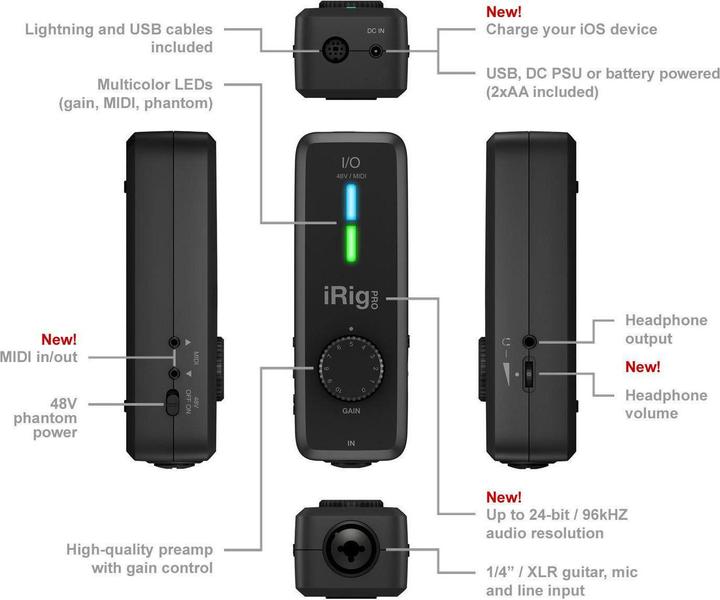 Produktbild IK Multimedia iRig PRO I/O (USB)