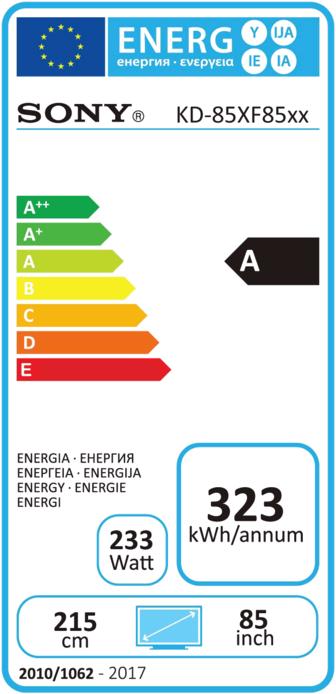 Energy Label Sony Kd-85xf8596 (85", LCD, 4K, 2018)