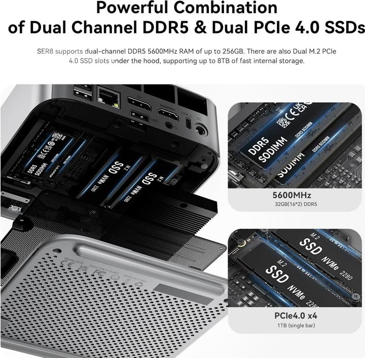 Produktbild Beelink Mini PC mit AMD Ryzen 7 8845HS (2000 GB, 64 GB, AMD Ryzen 7 8845HS)