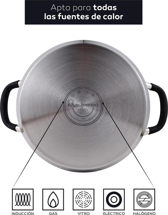 Actual product image MasterPRO Serving Pan (Steel)