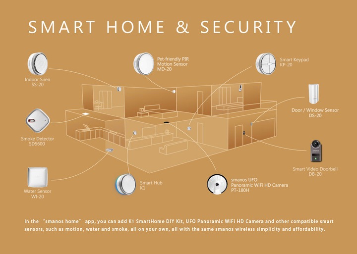 Produktbild Smanos DB-20 Smart Video Doorbell (App, WLAN)
