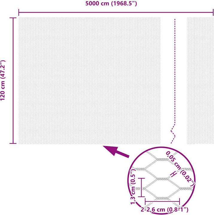 Immagine prodotto vidaXL Hexagonzaun