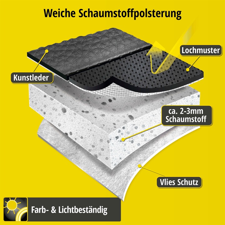 Image du produit Walser Housse de siège pour Renault Clio III BR0/1, CR0/1 01/2005-12/2014