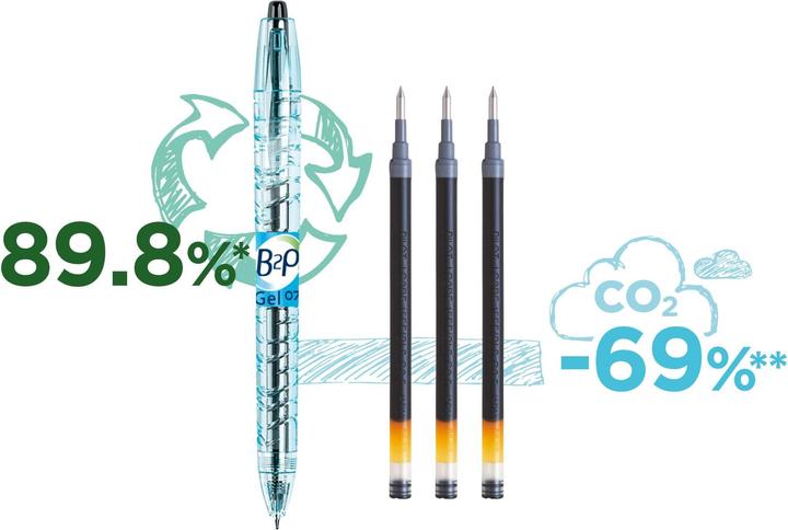 Actual product image Pilot Begreen B2P Gel Greenpack 10+10 Refills (Black, 10 x)