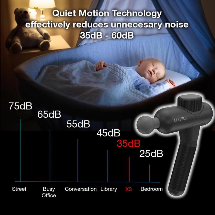 Produktbild Eleeels X3